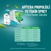 Apitera Plus Propolis Spray 20ml - 2